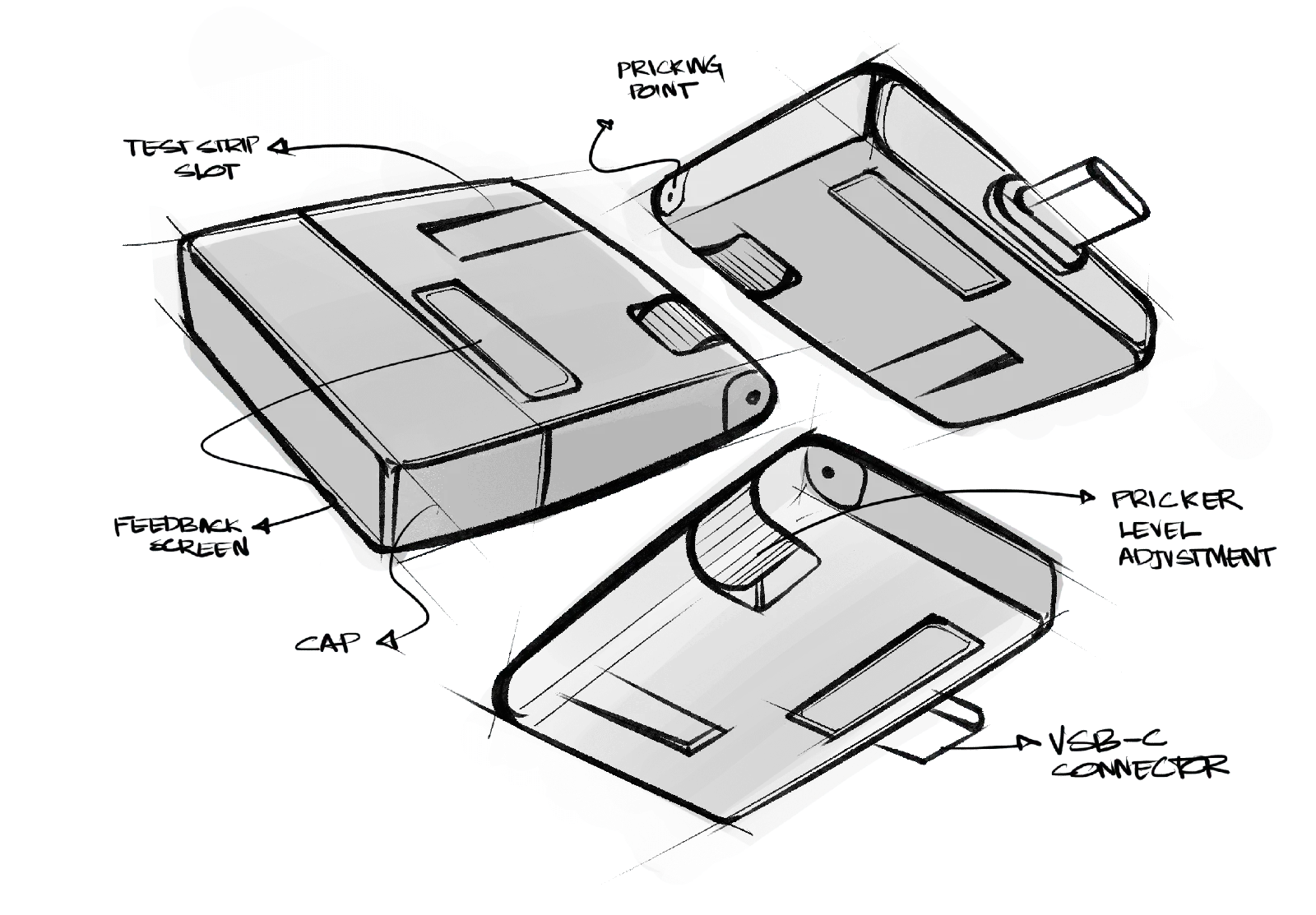Early GluCORE product ideation sketches