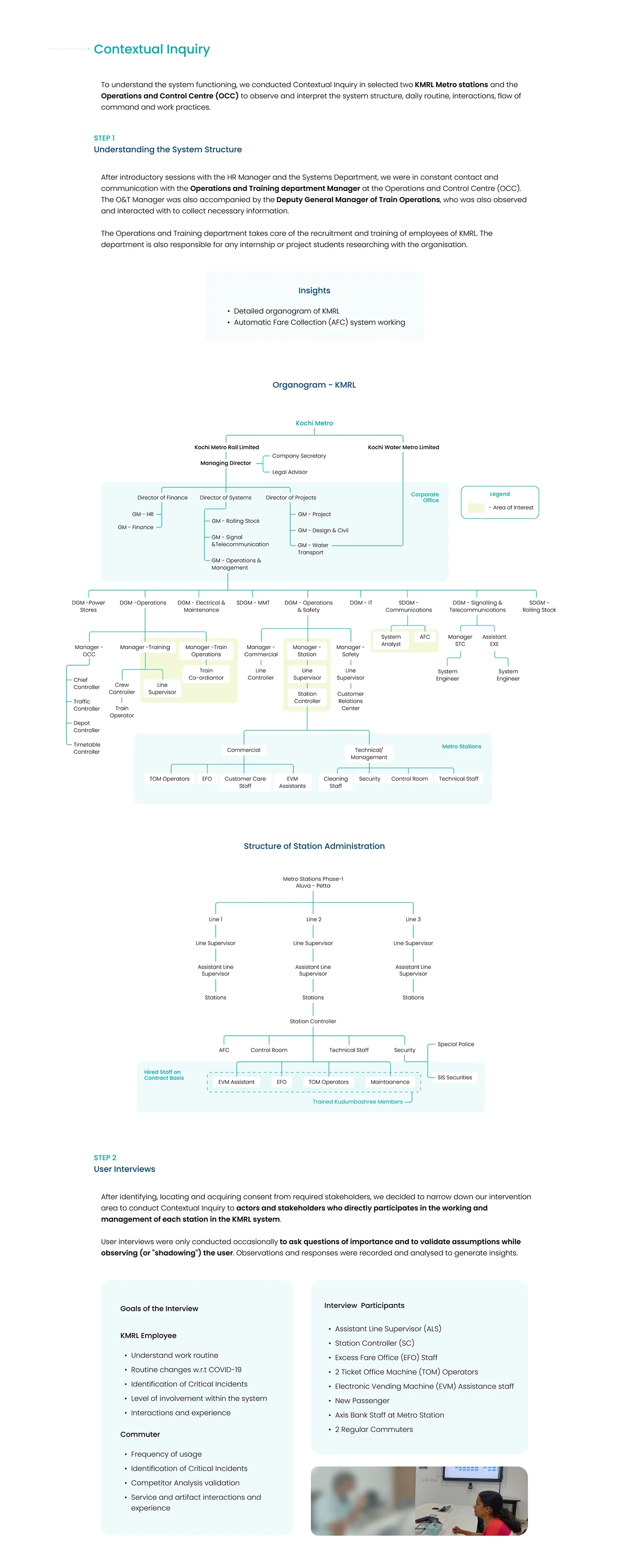 Station operations and process mapping