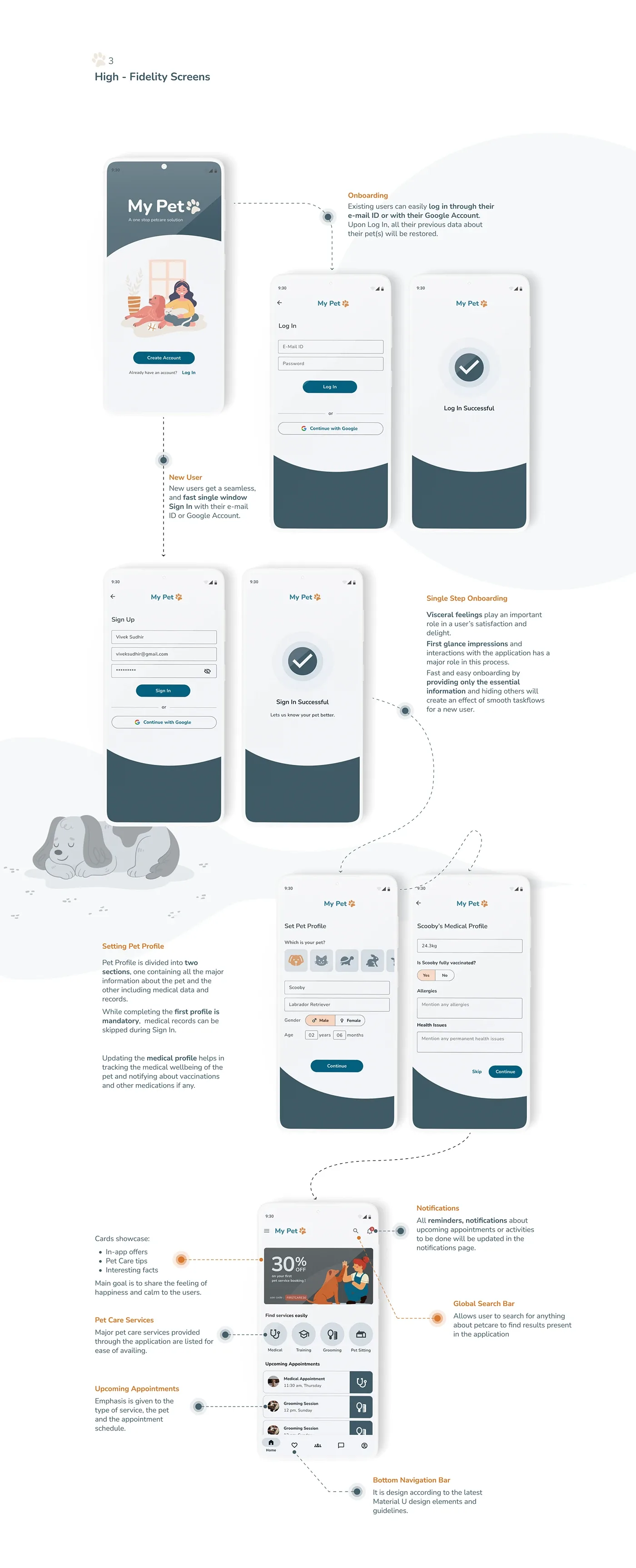 My Pet onboarding, login, pet setup, and home screens